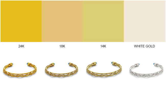 Different shades of 14k yellow gold on sale
